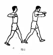 武術散打訓練秘中秘