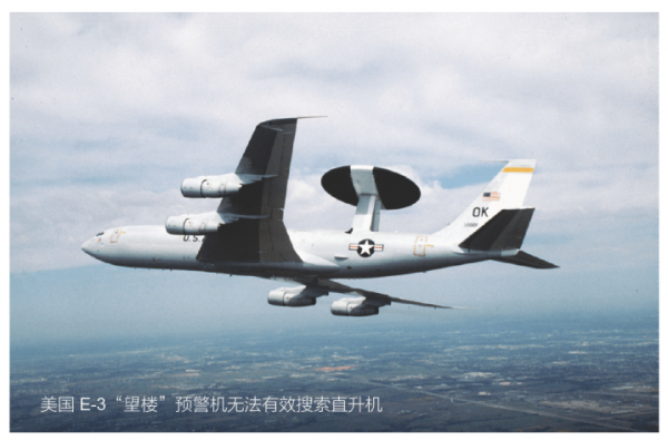 固定翼戰機如何有效對付武裝直升機？