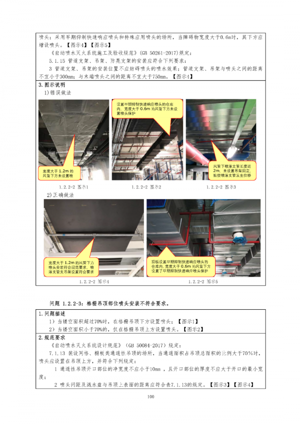 （消防驗收技術指南）2021年建設工程消防驗收技術指南