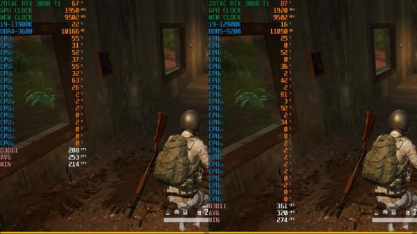 i9-12900K+ROG STRIX Z690-E開箱測試，對比11900K提升巨大