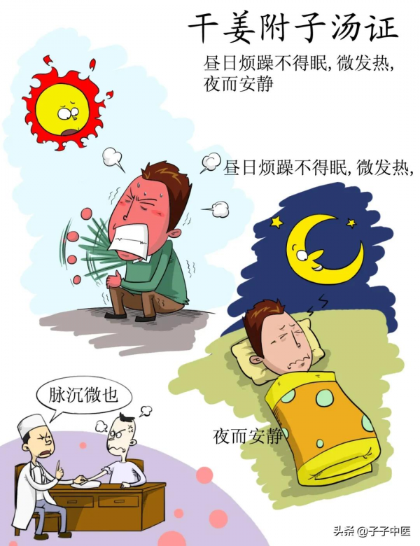 全本《傷寒論》高畫質漫畫版——簡單、好看、好掌握 全本《傷寒論》高畫質漫畫版——簡單、好看、好掌握