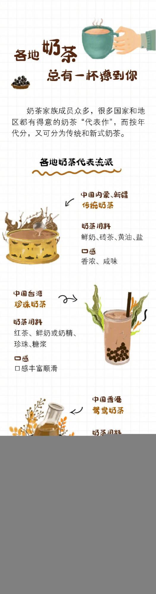 怎樣喝奶茶才不傷身體 怎樣喝奶茶才不傷身體