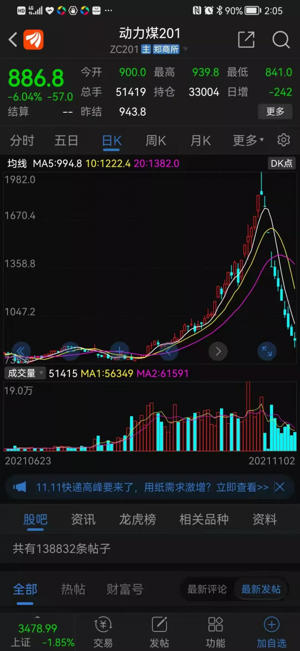 “煤價”腰斬,“氣價”暴漲!陶瓷行業何去何從? “煤價”腰斬,“氣價”暴漲!陶瓷行業何去何從?
