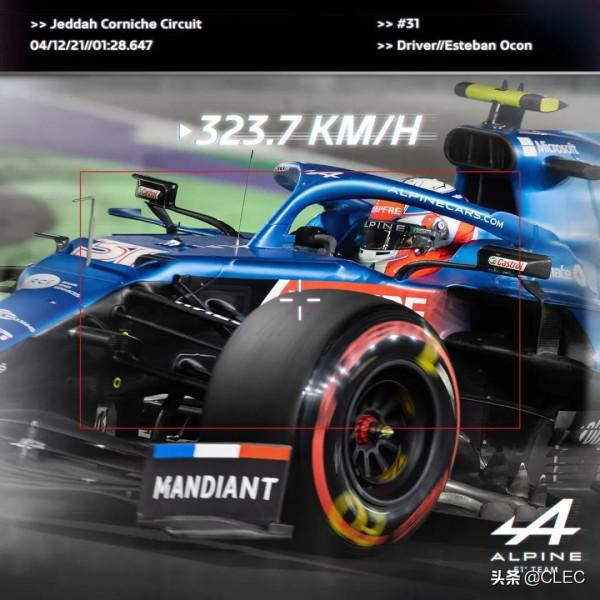 2021 F1沙特大獎賽排位賽資料與紀錄更新 2021 F1沙特大獎賽排位賽資料與紀錄更新