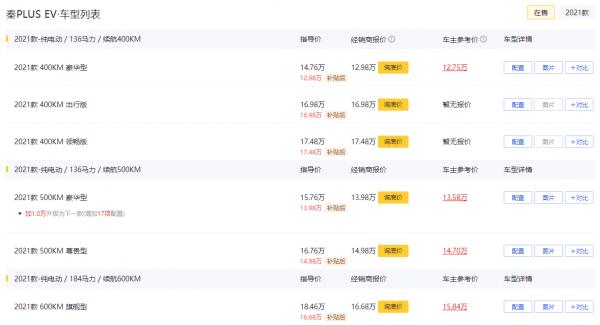 高品質純電家轎，配備“刀片電池”，續航600km，12.98萬起售