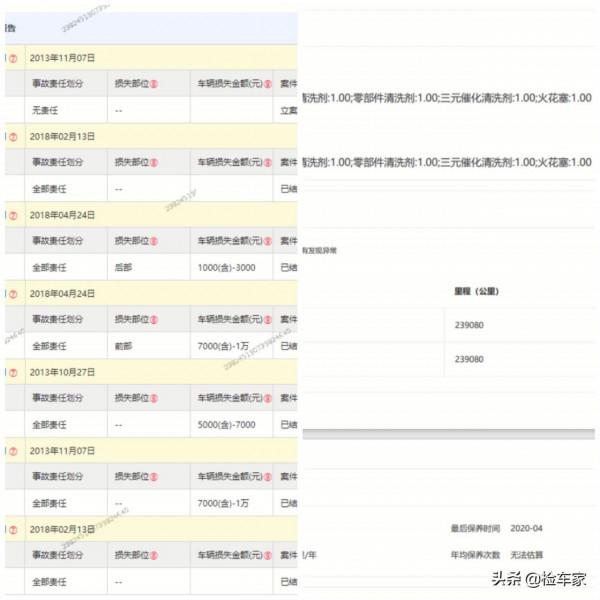 11萬買臺調錶10款大眾途銳，買主：讓它和家裡的輝騰做個伴兒