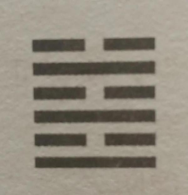 再讀《易經》之六十三 再讀《易經》之六十三