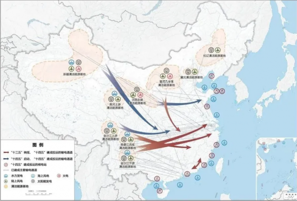 2022年新能源方向，綠色電力主升浪將繼續