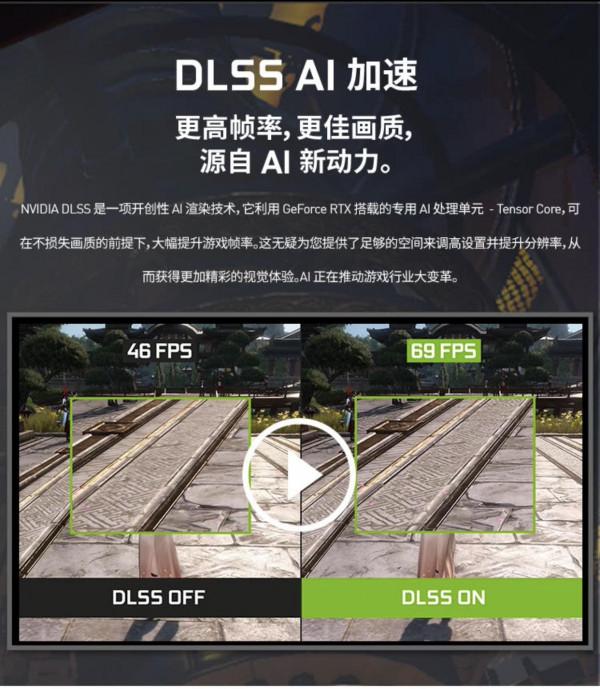 2月1號正式發售，“異構”設計助戰神ZX10-DA7DP一戰封神