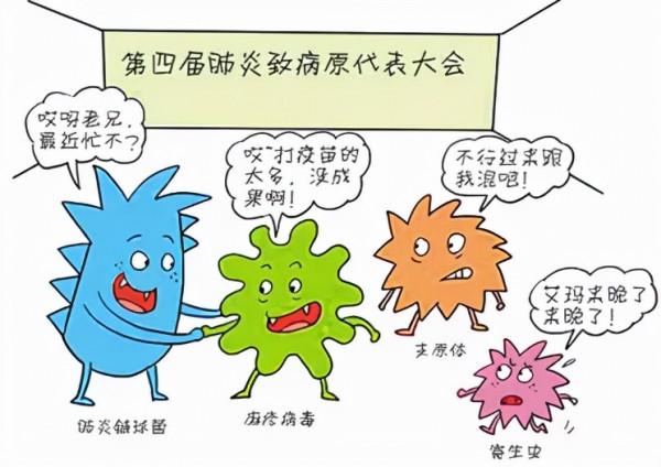 根據痰液顏色分辨肺炎型別，還不快快學起來