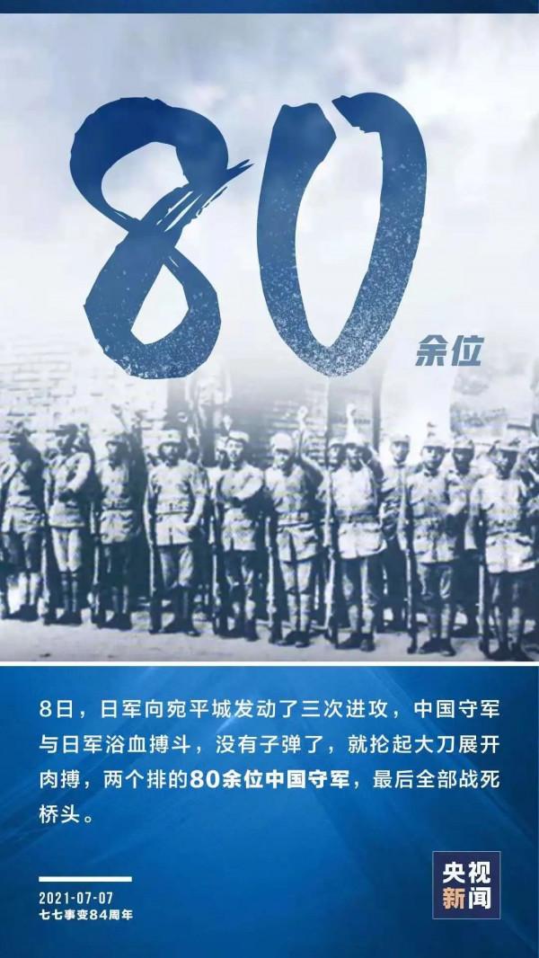 84年，從未忘記也不敢忘記