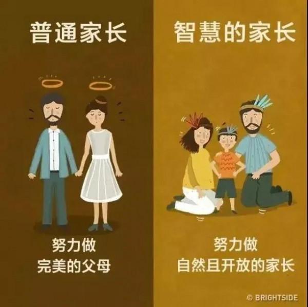 教育孩子,普通父母與智慧父母的區別 教育孩子,普通父母與智慧父母的區別