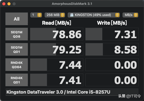 提升桌面幸福感，你可能需要這些小配件