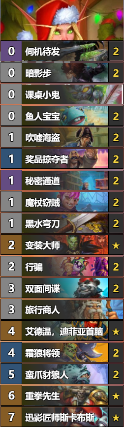 學會這套卡組標準輕鬆上傳說