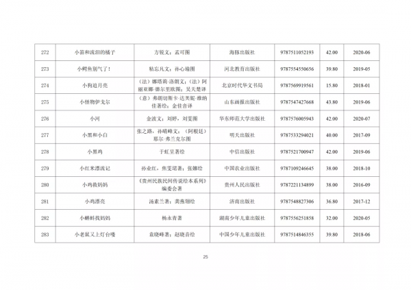 347種幼兒圖畫書書單來了！教育部推薦