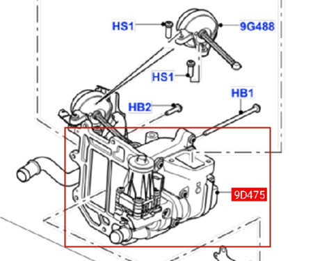 路虎攬勝怠速時系統過稀是怎麼回事? 路虎攬勝怠速時系統過稀是怎麼回事?