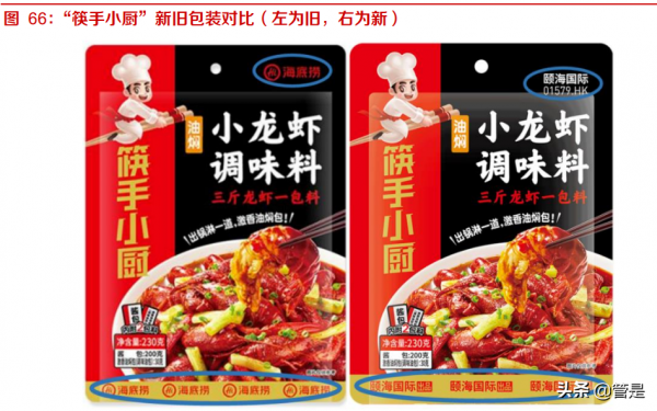 天味食品研究報告：渠道全國鋪開推動增長，中式復調品類佔優