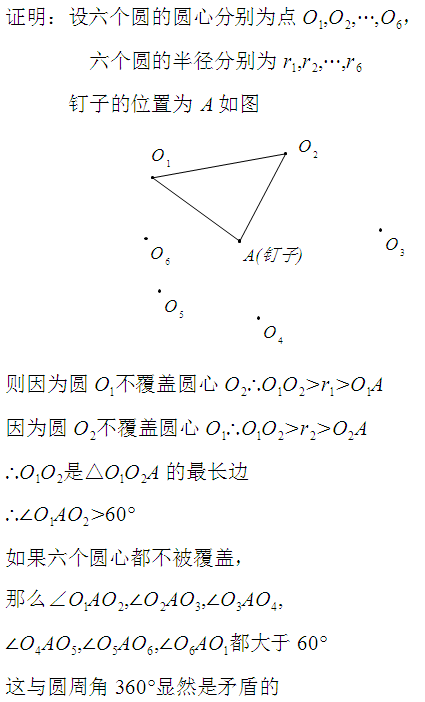 鑰匙盤的娛樂 鑰匙盤的娛樂
