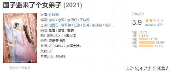 醜男當道、劇情狗血、名導翻車？2021爛劇盤點，看5部算你狠