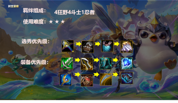 金剷剷之戰王者局穩定吃分,冷門強勢跳跳虎 金剷剷之戰王者局穩定吃分,冷門強勢跳跳虎