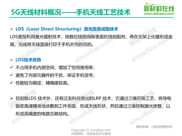 2021年5G天線材料行業研究報告