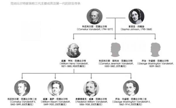 被死神拒之門外的7人：買了泰坦尼克號船票，他們為何沒登船？