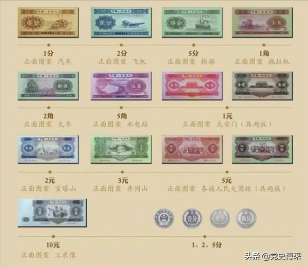 第二套人民幣，陳雲為何明確主張不與黃金掛鉤