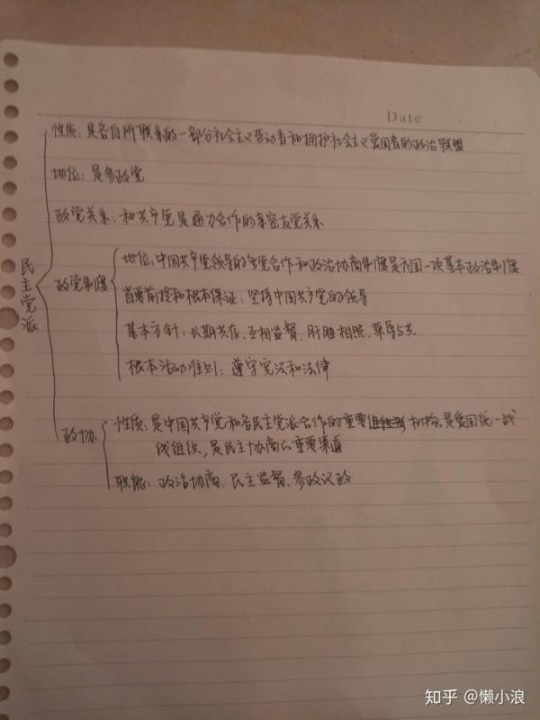 如何學好高中政治？