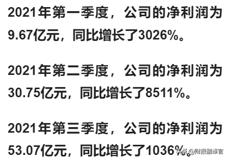 鋁礦儲量位居國內第一,Q3業績大漲10倍,股價已遭攔腰斬斷,僅6元？