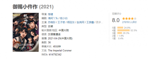 2021評分7.0以上的27部電視劇，一部比一部精彩，不信你全都看過