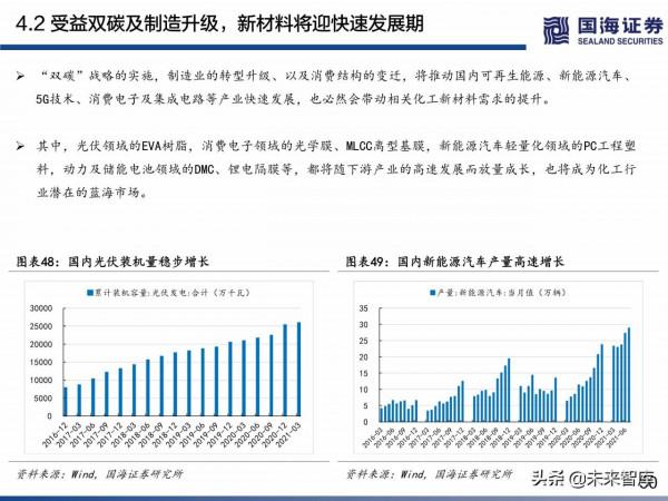 民營煉化行業深度研究:如何看待當前位置的民營煉化 民營煉化行業深度研究:如何看待當前位置的民營煉化