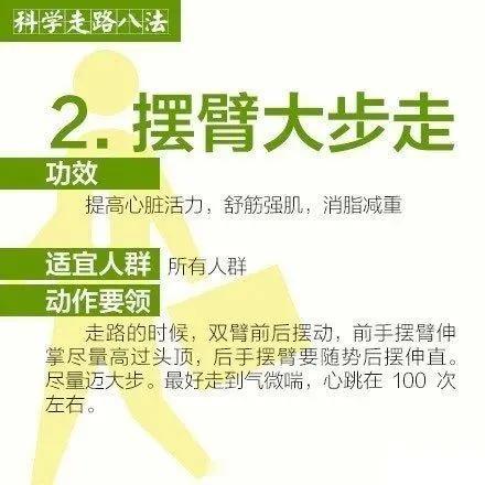 走路——世界上最好的運動 ​​​​，對身體的好處太多