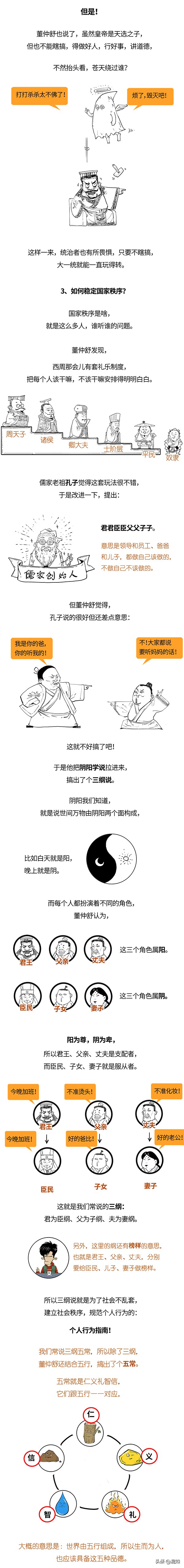 罷黜百家，獨尊儒術究竟是什麼意思？你可能一直理解錯了