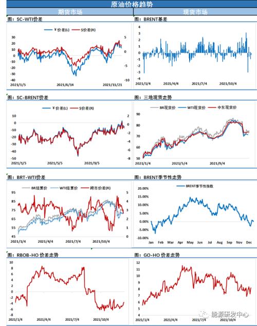 天然氣瘋漲超20%!歐洲能源危機再次爆發,油也興奮 天然氣瘋漲超20%!歐洲能源危機再次爆發,油也興奮