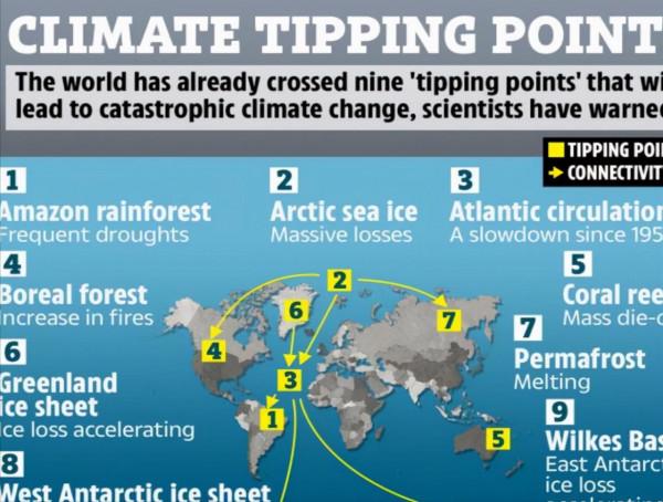 45年前與現在相比,地球的照片變化很大,預示著將有重大災難? 45年前與現在相比,地球的照片變化很大,預示著將有重大災難?