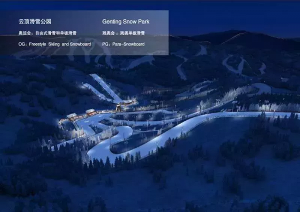 倒計時100天！冬奧前最後一個雪季 滑雪場如何“借冬風”？