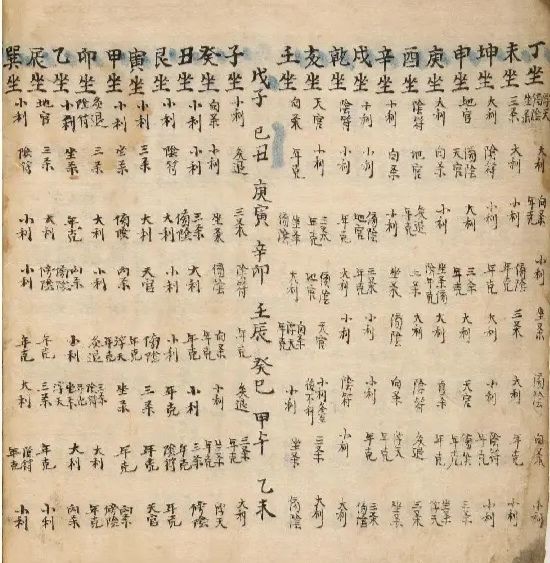 秘傳《入墳斷》《挨星訣》《增補參贊天機》