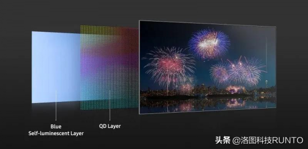 三星QD OLED面板11月量產,電視2022年初發布 三星QD OLED面板11月量產,電視2022年初發布