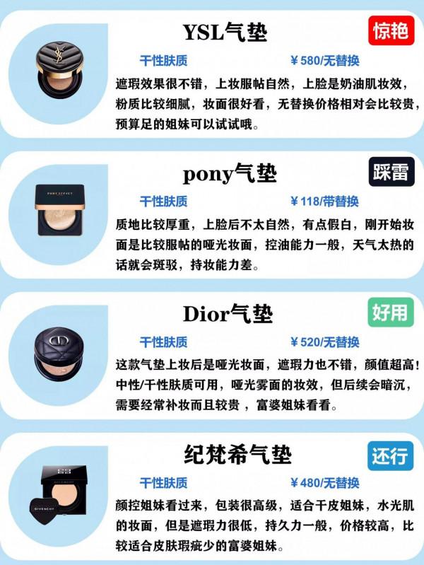 你的氣墊有沒有踩雷？