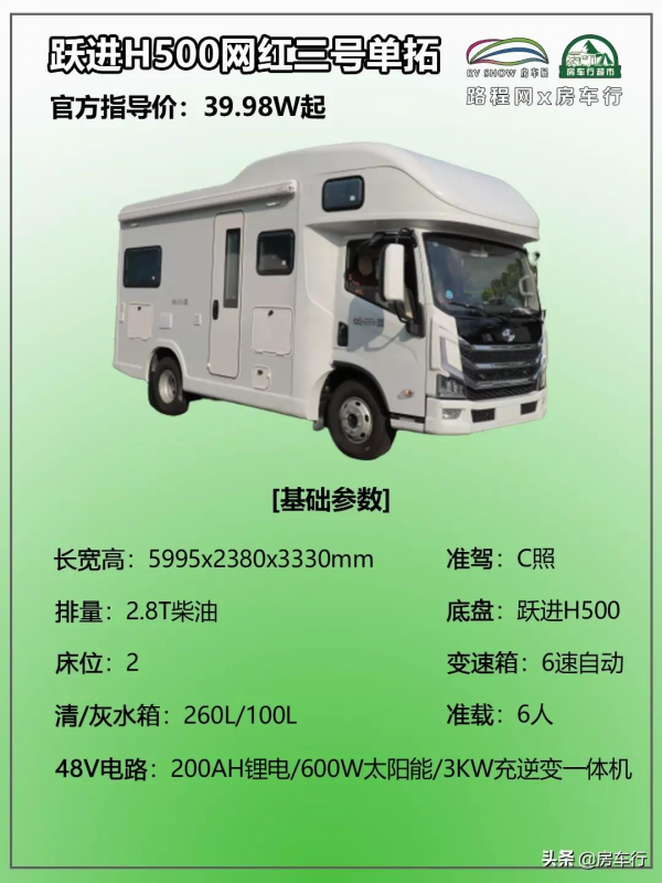 輕卡房車還帶拓展?大空間高性價比,網紅三號輕卡房車愛了愛了 輕卡房車還帶拓展?大空間高性價比,網紅三號輕卡房車愛了愛了