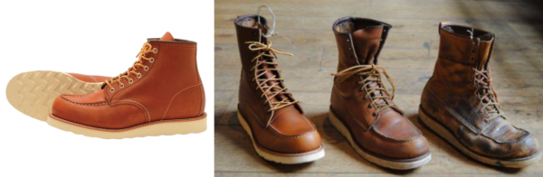 一雙能穿一輩子的皮靴|Red Wing全系介紹 一雙能穿一輩子的皮靴|Red Wing全系介紹