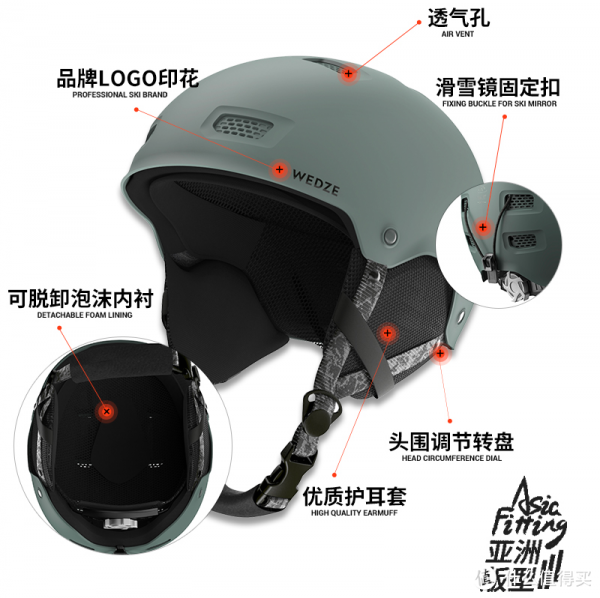 體驗滑雪運動的同時，也要保護好自己——迪卡儂滑雪裝備護具一覽