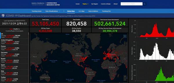51萬！美國日新增病例突破疫情以來紀錄，又變成“每天一個9.11”