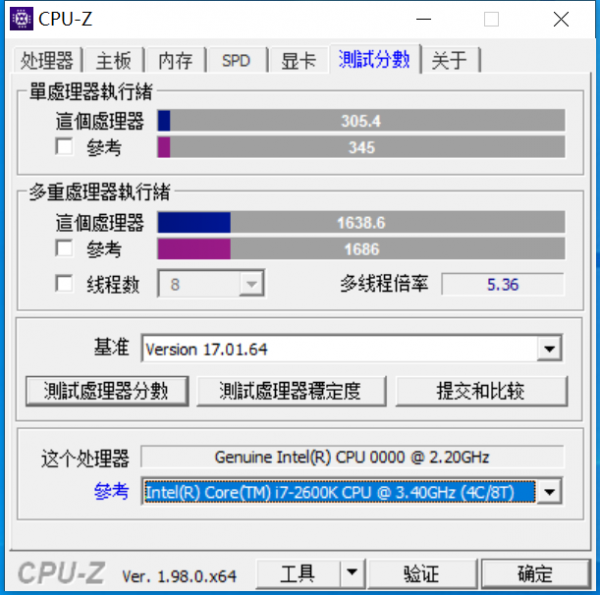 超低預算，只要650元/臺魔改辦公電腦