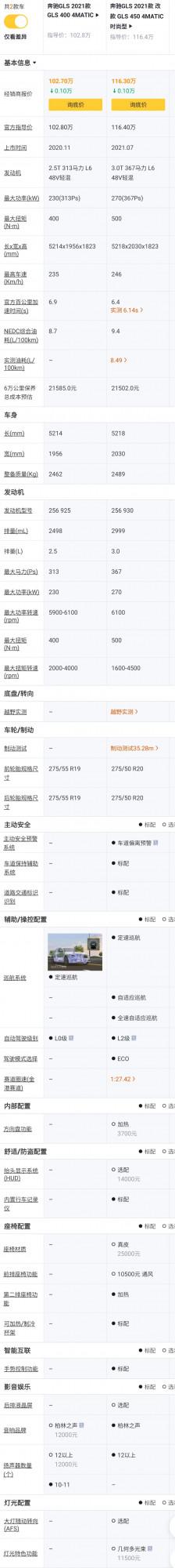 賓士GLS配置解讀，全尺寸豪華大七座SUV，實力表現如何