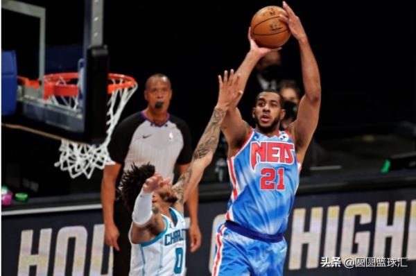 2021-22賽季NBA預告：布魯克林籃網隊—捲土重來未可知？