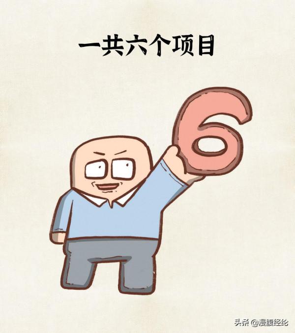 一組圖看懂《魷魚遊戲》