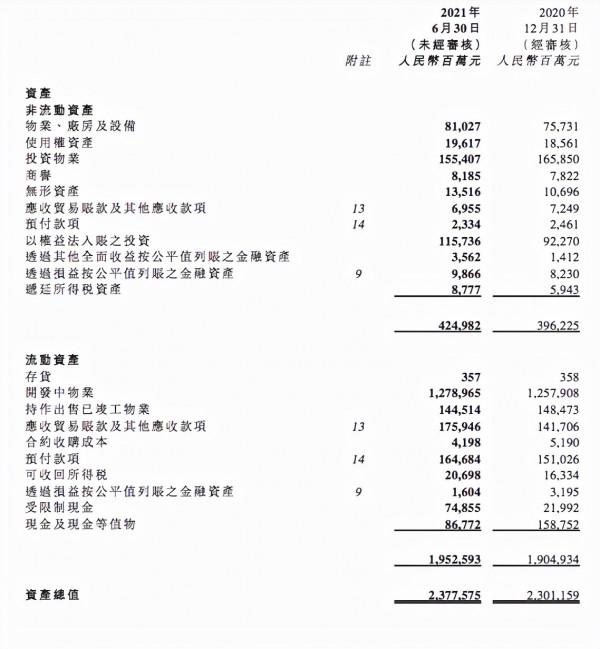 也來說說最近的恆大地產情況 也來說說最近的恆大地產情況