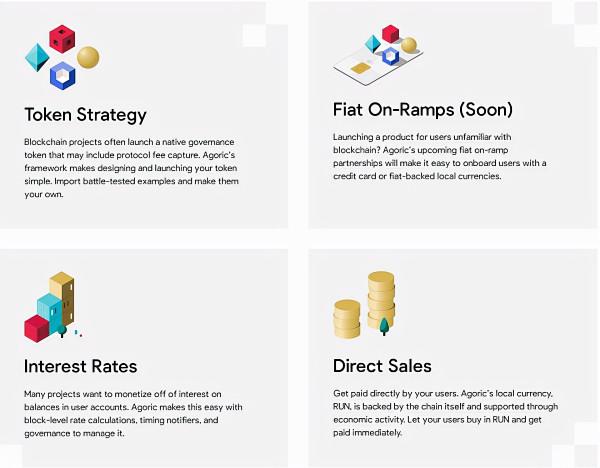 Agoric| AU21投資、一個足以改變現況的智慧合約平臺Agoric它來了