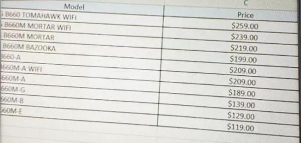 B660M迫擊炮799元?1月5號馬上釋出 12600KF+B660M 1999元 B660M迫擊炮799元?1月5號馬上釋出 12600KF+B660M 1999元